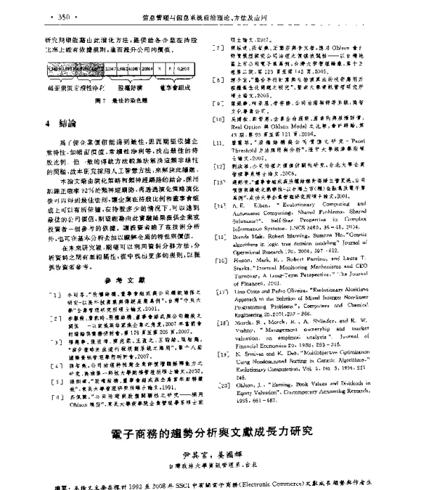 電子商務的趨勢分析舆文獻成長力研究