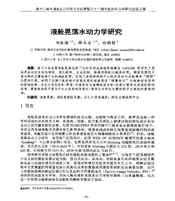 液舱晃荡水动力学研究