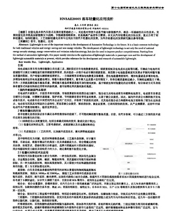 客车轻量化应用浅析