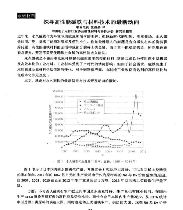 探寻高性能磁铁与材料技术的最新动向
