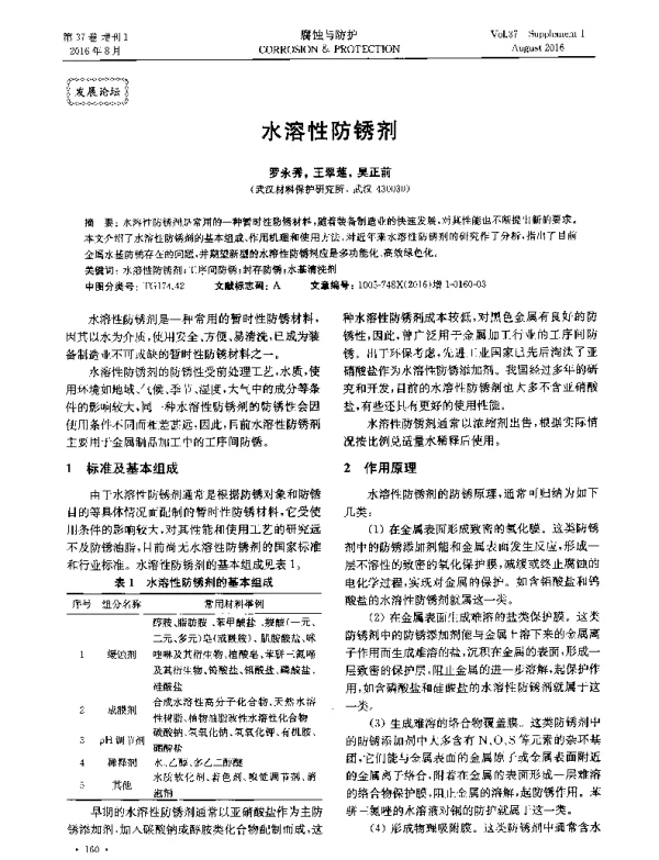 水溶性防锈剂