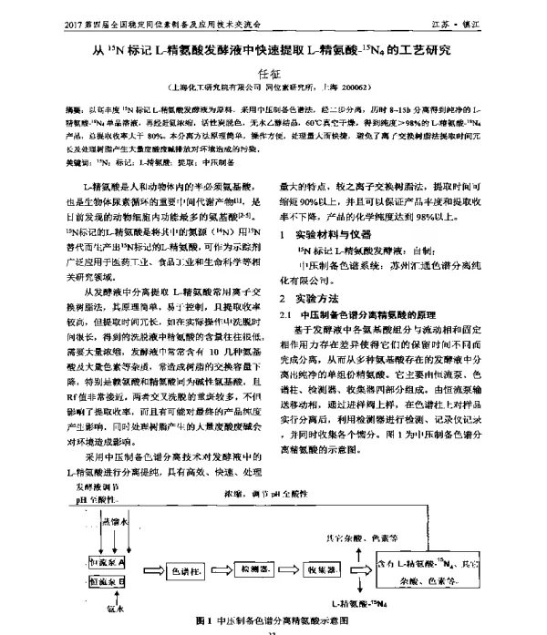 从15N标记L-精氨酸发酵液中快速提取L-精氨酸-15N4的工艺研究