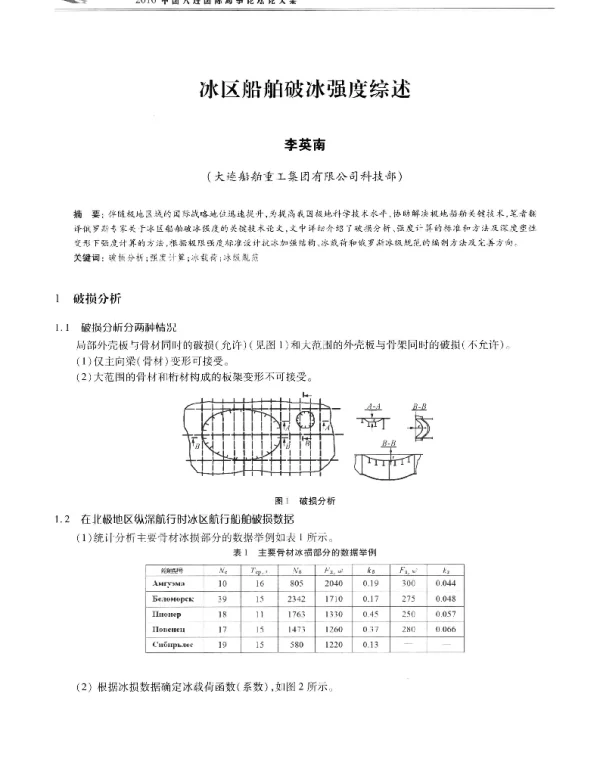冰区船舶破冰强度综述