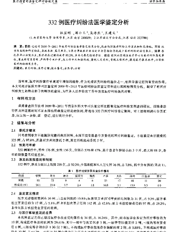 332例医疗纠纷法医学鉴定分析