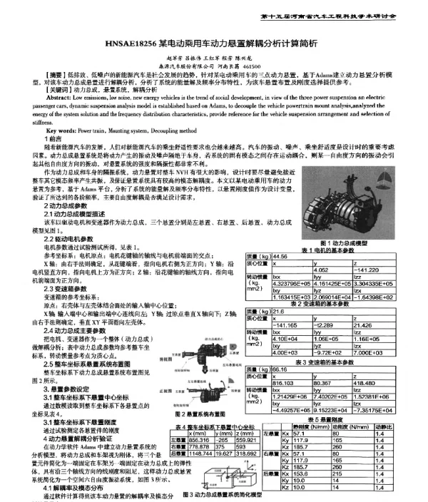 某电动乘用车动力悬置解耦分析计算简析