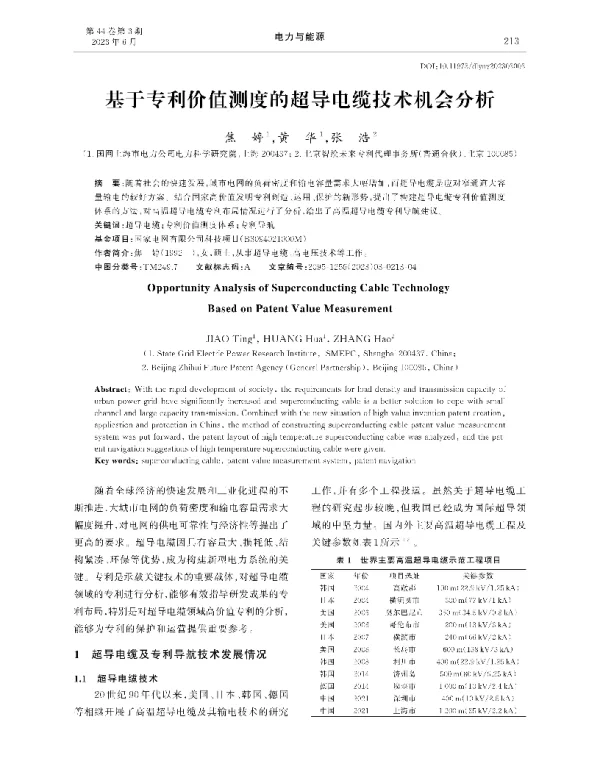 基于专利价值测度的超导电缆技术机会分析