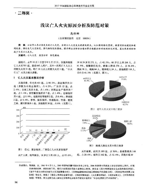 浅议亡人火灾原因分析及防范对策