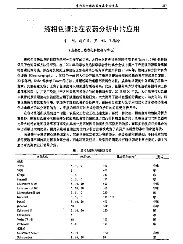 液相色谱法在农药分析中的应用