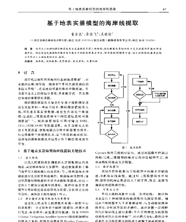 基于地表实景模型的海岸线提取