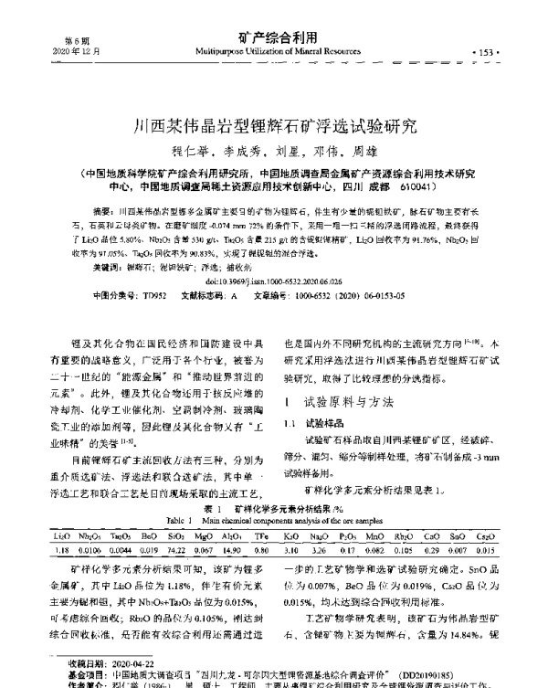 川西某伟晶岩型锂辉石矿浮选试验研究