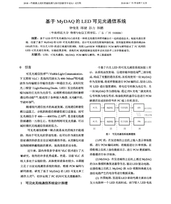 基于MyDAQ的LED可见光通信系统