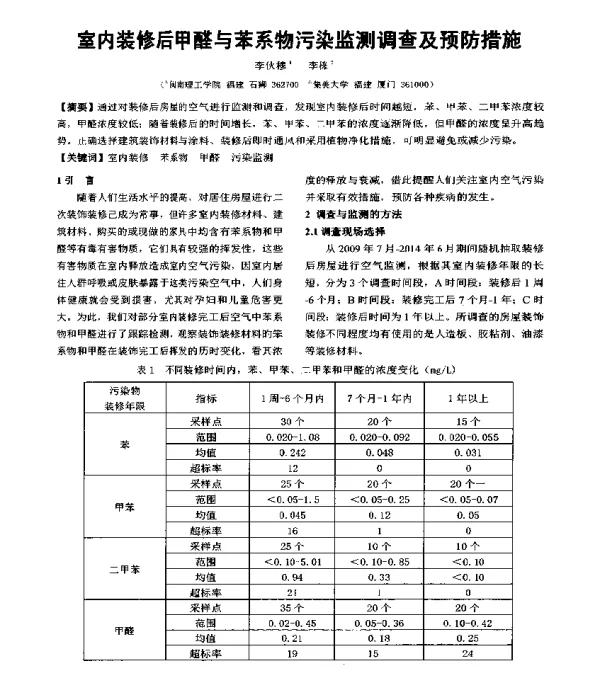 室内装修后甲醛与苯系物污染监测调查及预防措施