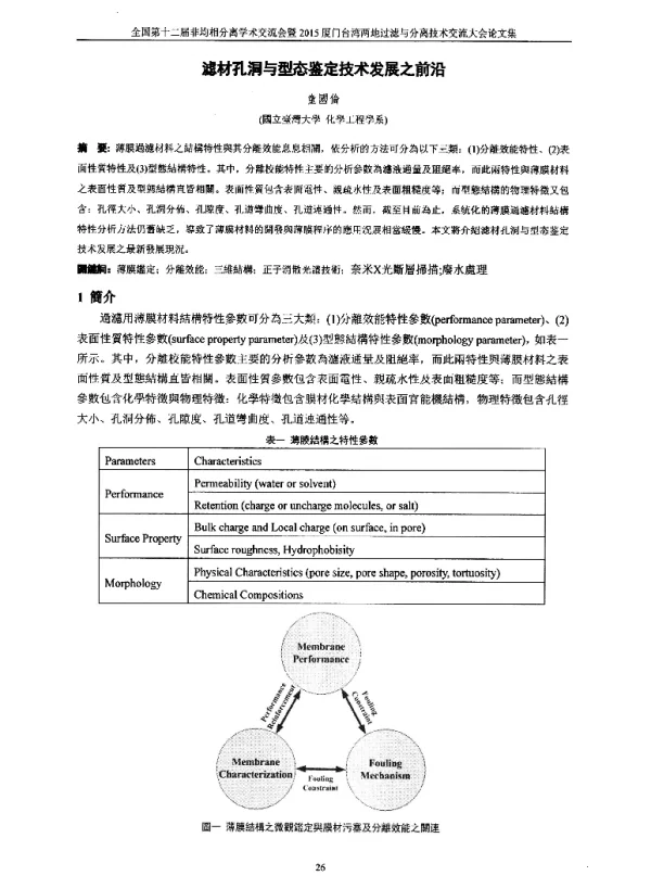 滤材孔洞与型态鉴定技术发展之前沿