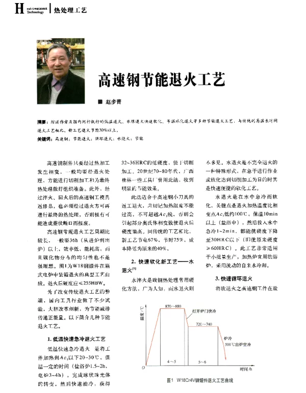高速钢节能退火工艺