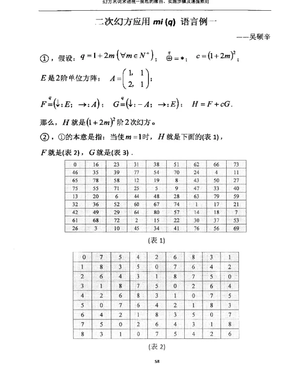 二次幻方应用mi(q)语言例一