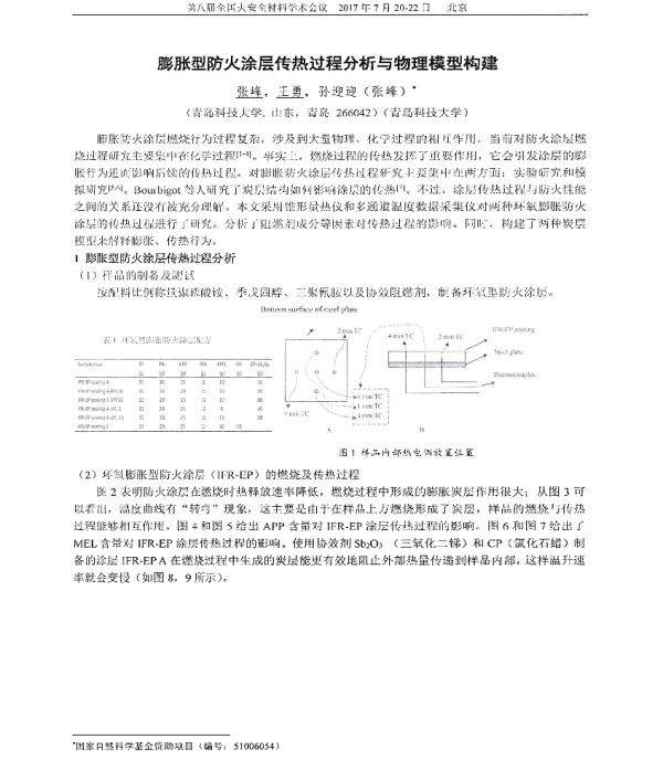 膨胀型防火涂层传热过程分析与物理模型构建