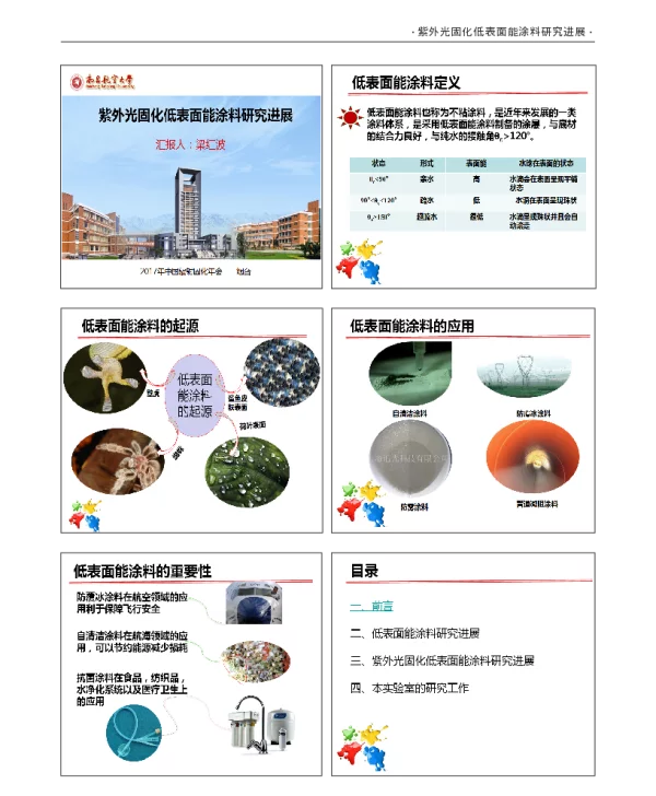 紫外光固化低表面能涂料研究进展