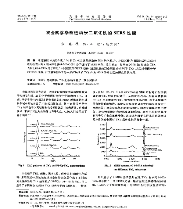 双金属掺杂改进纳米二氧化钛的SERS性能