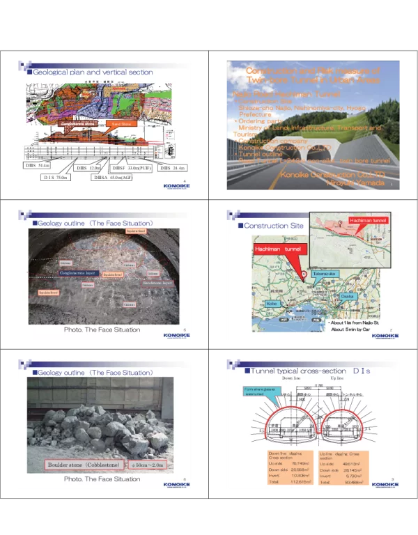 ConstructionandRiskmeasureofTwin-boreTunnelinUrbanAreas