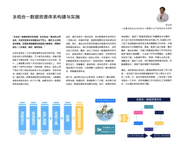 多规合一数据资源体系构建与实施