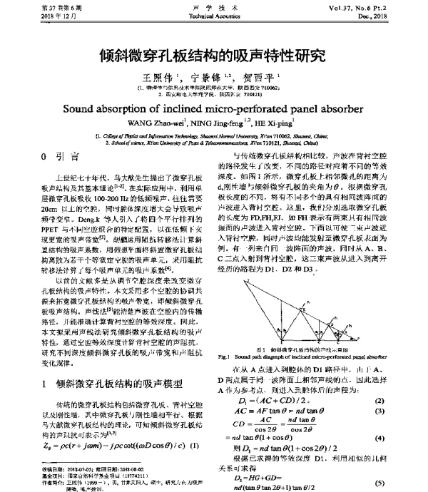 倾斜微穿孔板结构的吸声特性研究