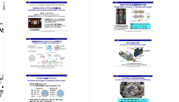 130年ぶリのキログラムの定義改定