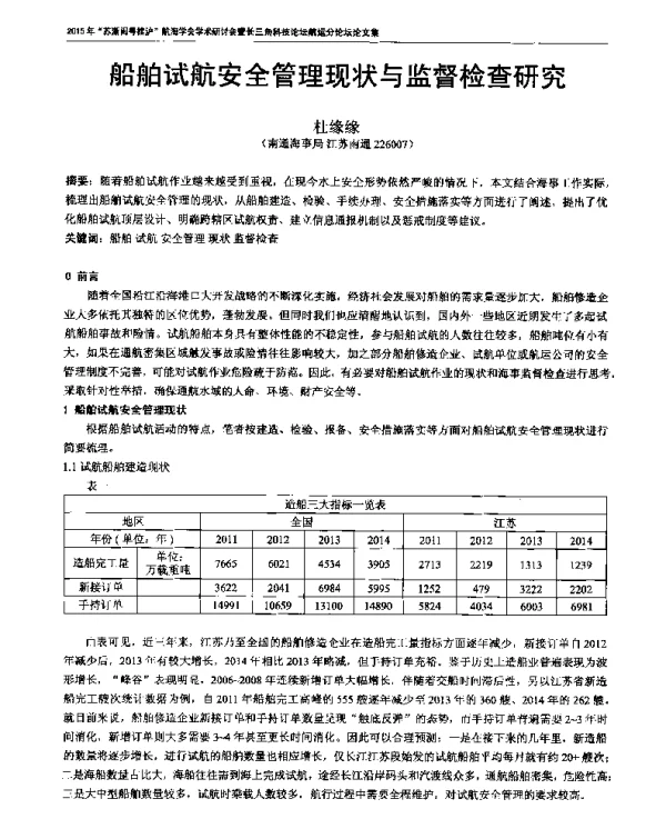 船舶试航安全管理现状与监督检查研究