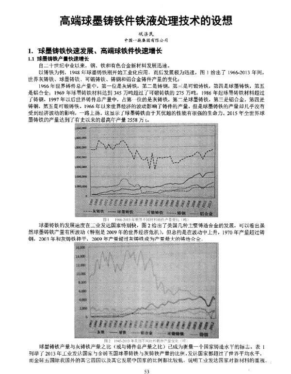 高端球墨铸铁件铁液处理技术的设想