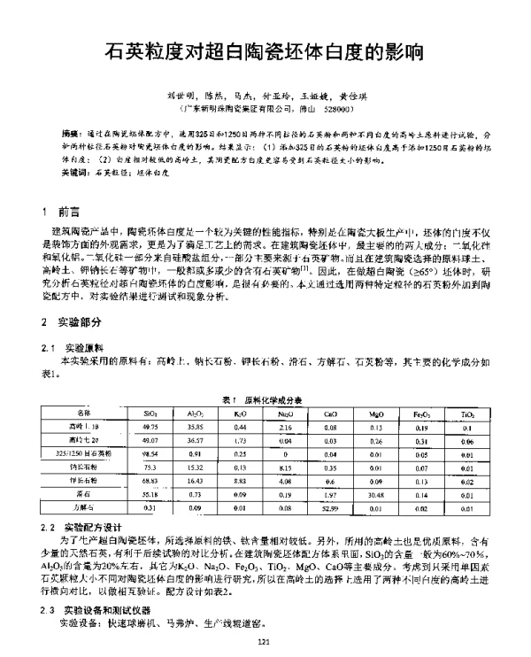石英粒度对超白陶瓷坯体白度的影响