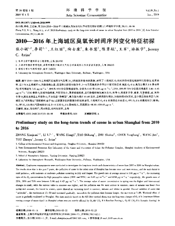 20102016年上海城区臭氧长时间序列变化特征初探