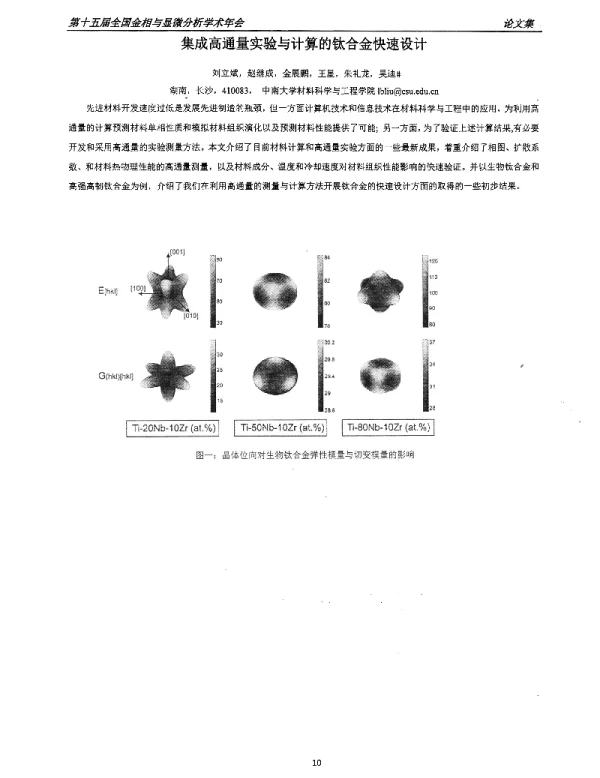 集成高通量实验与计算的钛合金快速设计