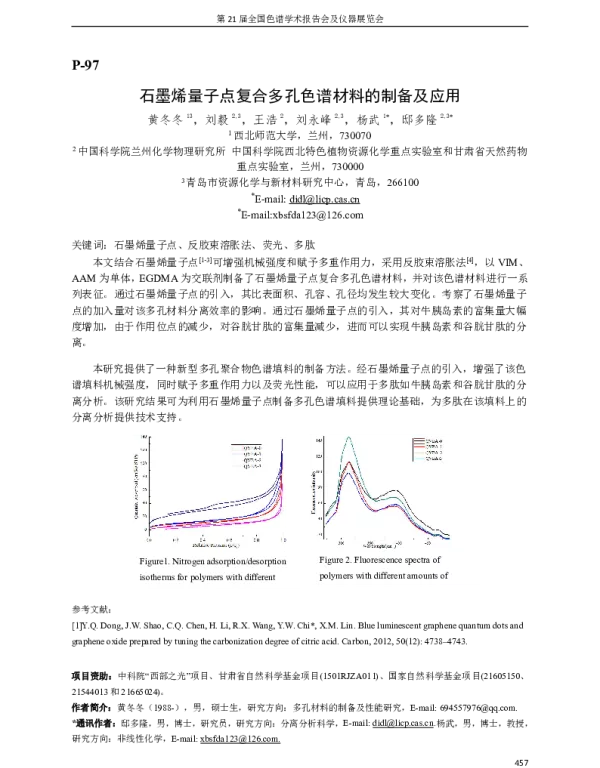 石墨烯量子点复合多孔色谱材料的制备及应用