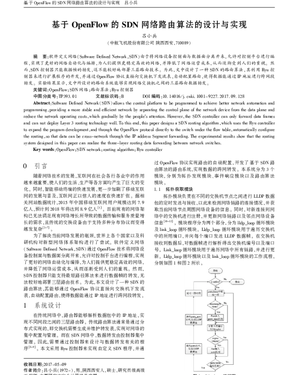 基于OpenFlow的SDN网络路由算法的设计与实现