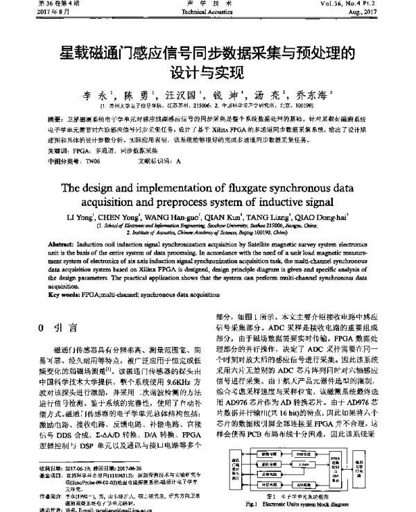 星载磁通门感应信号同步数据采集与预处理的设计与实现