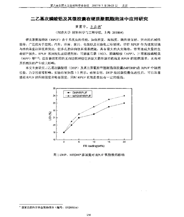 二乙基次膦酸铝及其微胶囊在硬质聚氨酯泡沫中应用研究