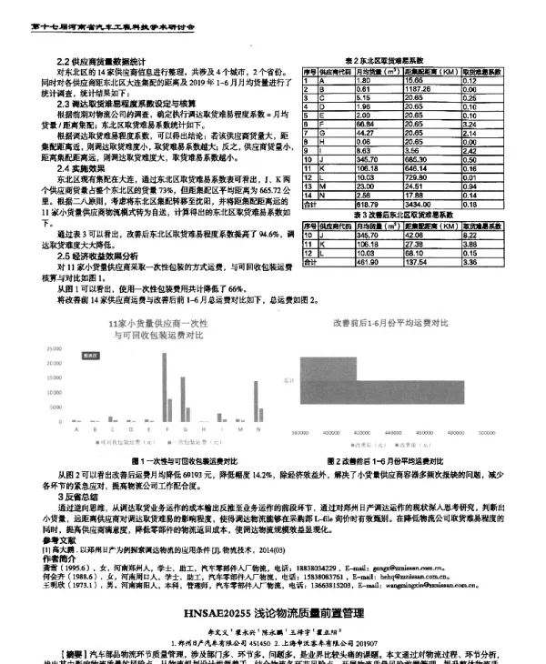 浅论物流质量前置管理