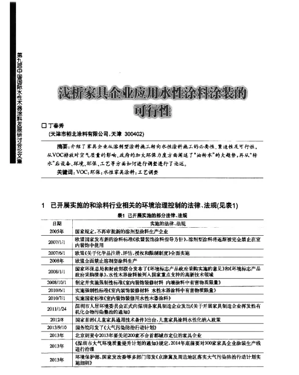 浅析家具企业应用水性涂料涂装的可行性