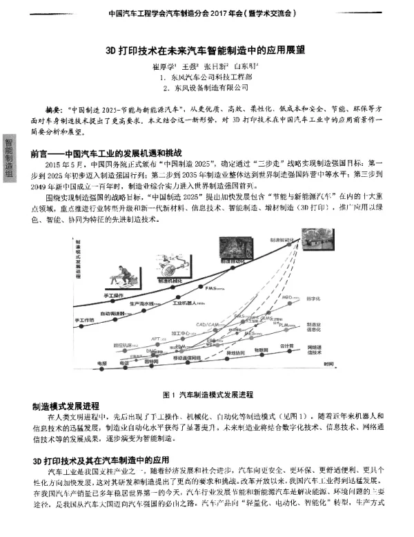 3D打印技术在未来汽车智能制造中的应用展望