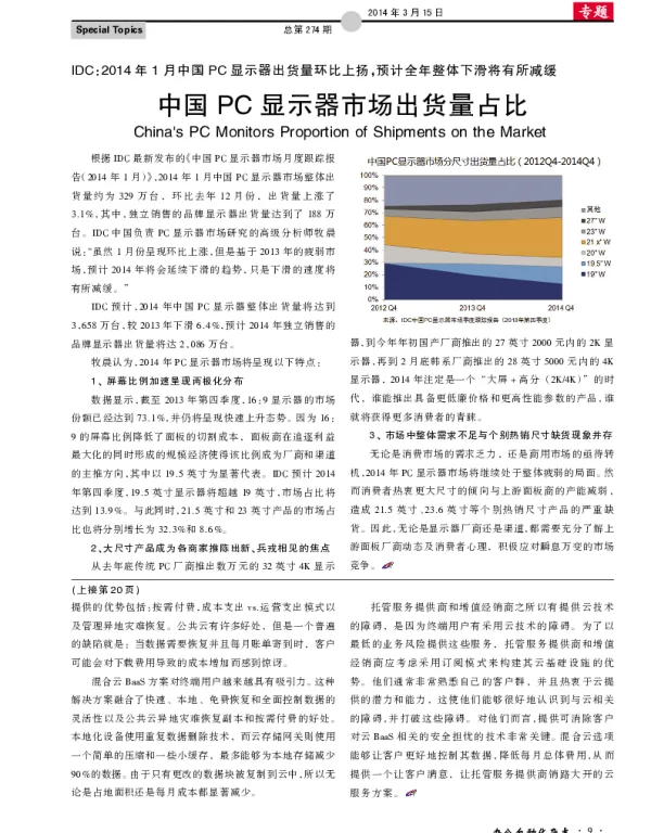 中国PC显示器市场出货量占比