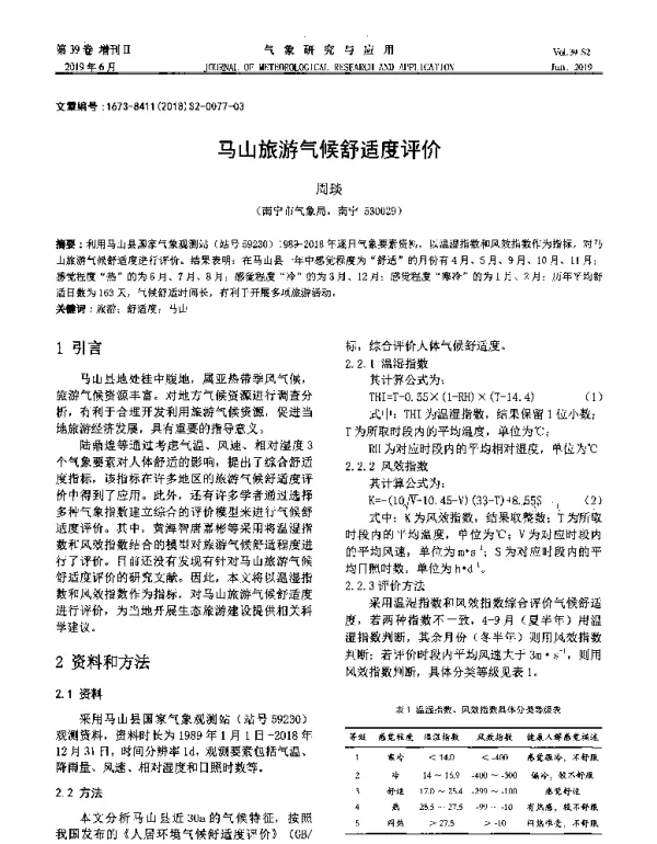 马山旅游气候舒适度评价