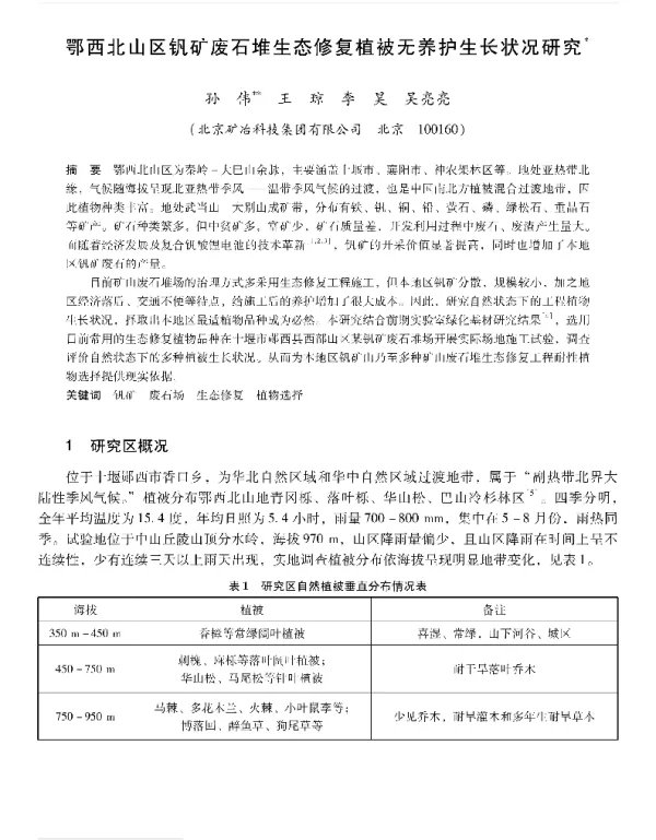鄂西北山区钒矿废石堆生态修复植被无养护生长状况研究