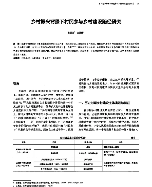 乡村振兴背景下村民参与乡村建设路径研究