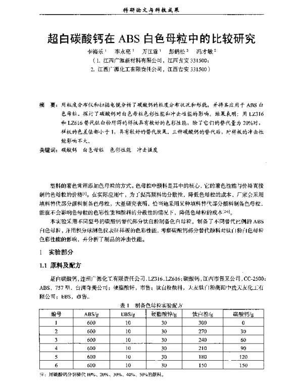 超白碳酸钙在ABS白色母粒中的比较研究