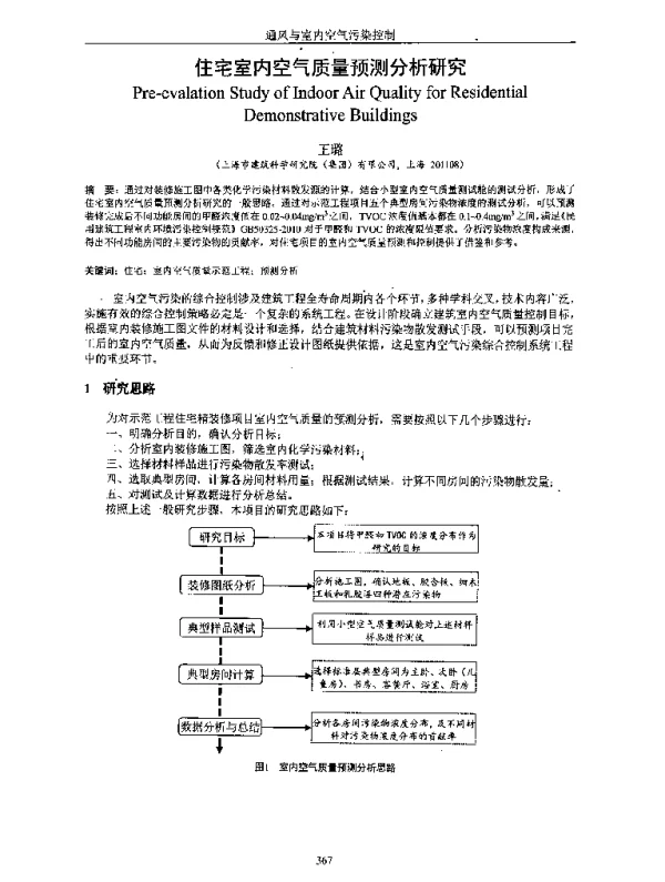 住宅室内空气质量预测分析研究