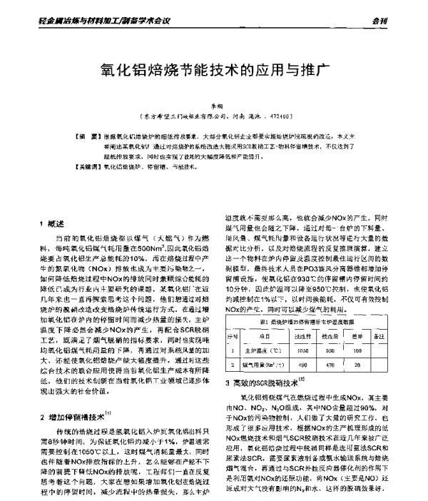 氧化铝焙烧节能技术的应用与推广