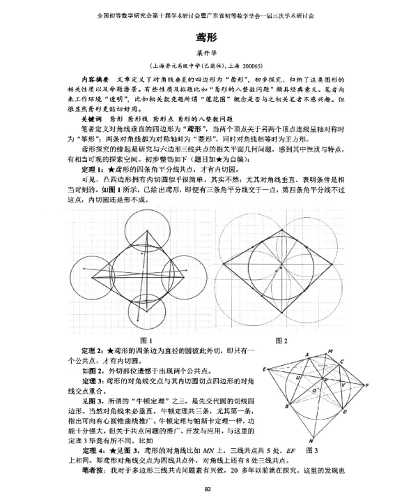 鸢形