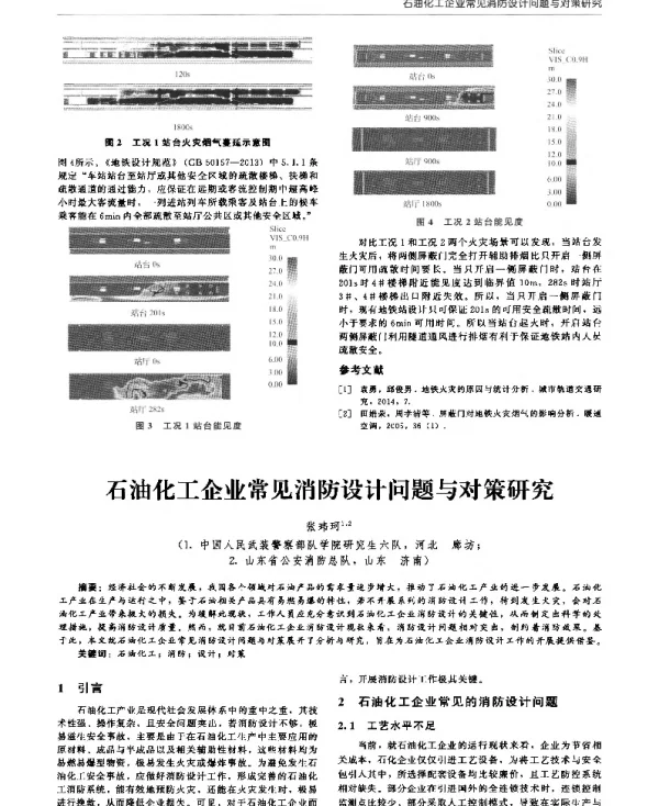 石油化工企业常见消防设计问题与对策研究