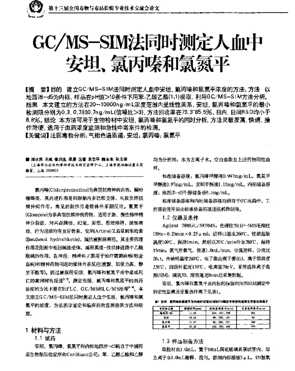 GCMS-SIM法同时测定人血中安坦、氯丙嗪和氯氮平