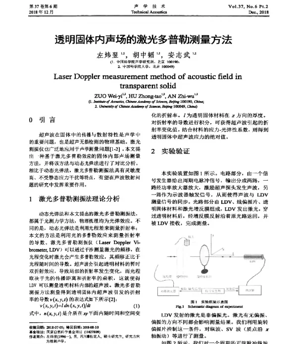 透明固体内声场的激光多普勒测量方法