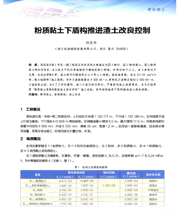 粉质黏土下盾构推进渣土改良控制